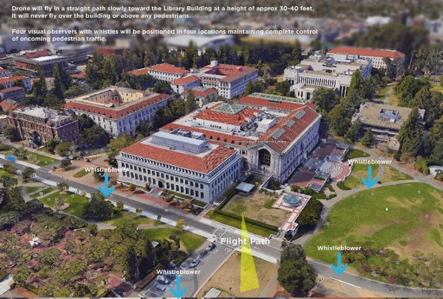 Planning for Safety at UC Berkeley